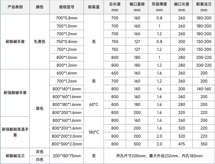 1652089756800451.png 1652089756800451.png