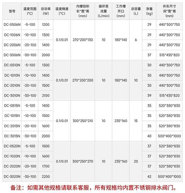 1657619404156194.jpg 低溫恒溫槽DC-N系列