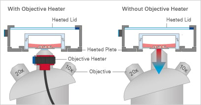 1734331084389099.png 物鏡加熱器擴展.png