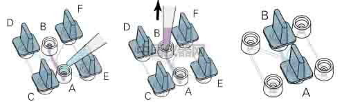 細(xì)胞趨化實(shí)驗(yàn)新方法(二)--實(shí)時(shí)觀察細(xì)胞動態(tài)